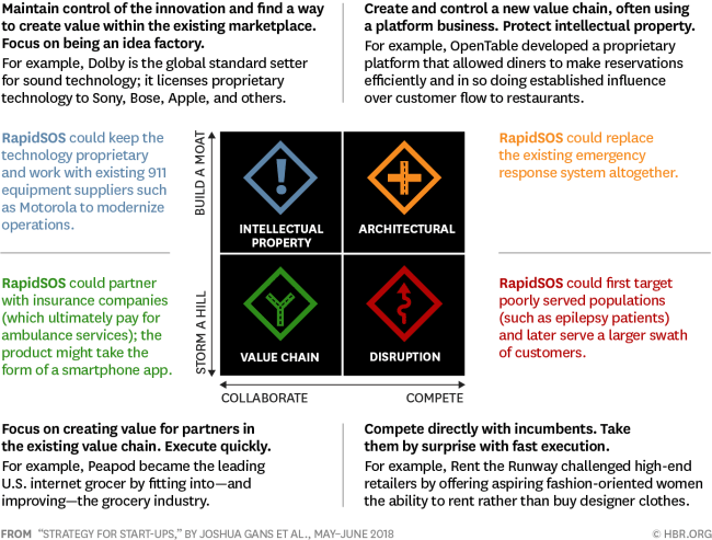 r1803b_spot_strategycompass