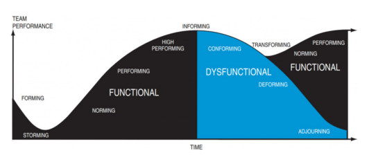 Screen Shot 2018-07-02 at 10.04.35