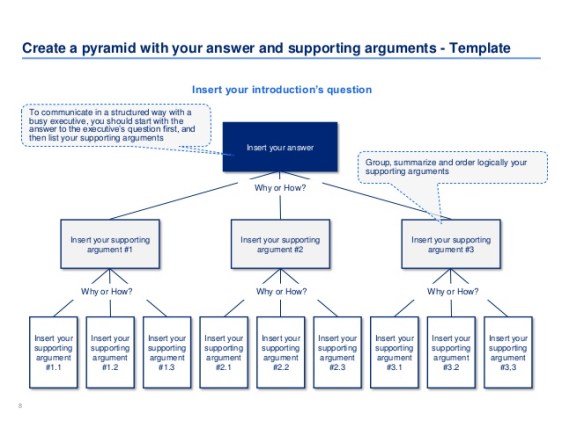 minto-pyramid-principle-training-by-exmckinsey-8-638